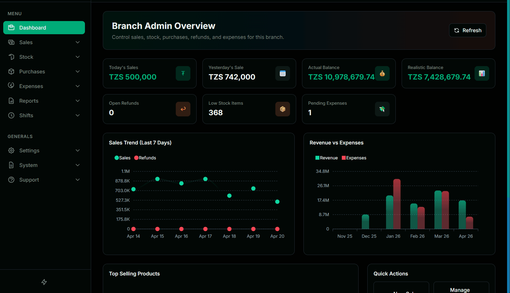 QuickCart dashboard screenshot